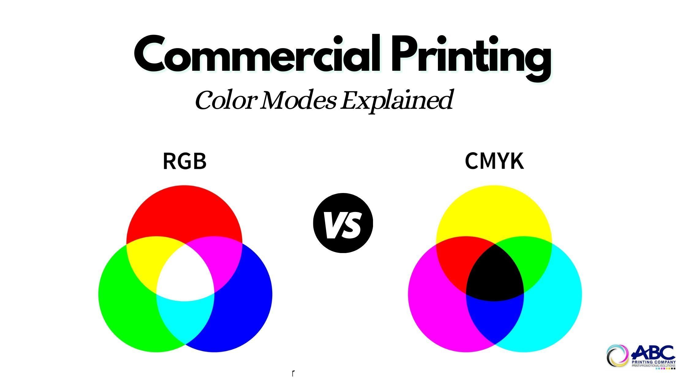 Commercial Printing: RGB and CMYK Color Modes Explained